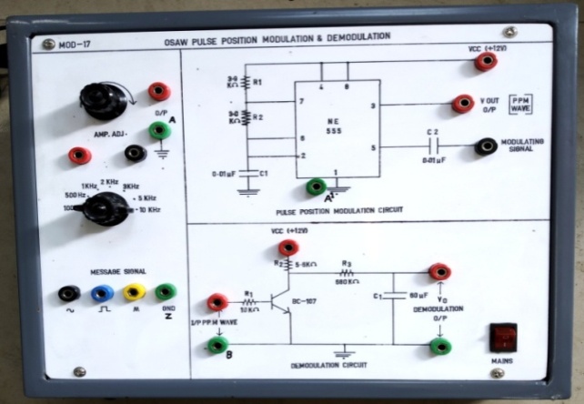 OSAW Pulse Positon modulation(PPM) Trainer kit