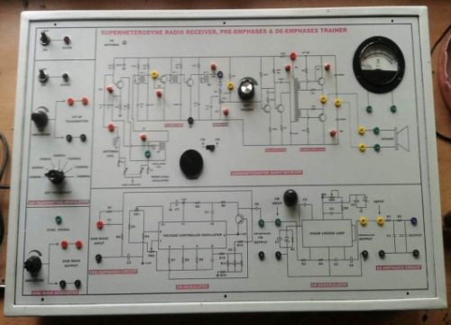 To Study the Characterstics of a Superheterodyne Radio Receiver.