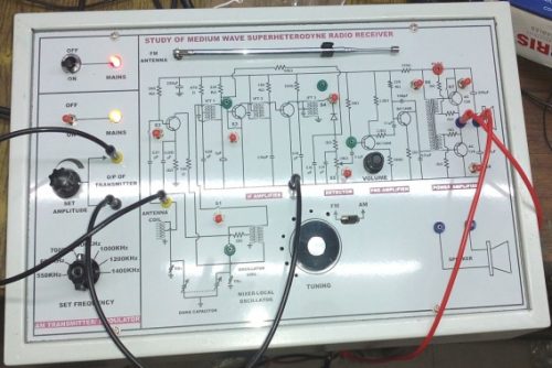 Study of Medium Wave Superheterodyne Radio Receiver