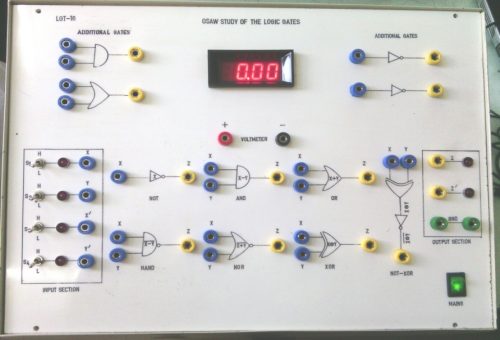 OSAW Study of Logic Gates