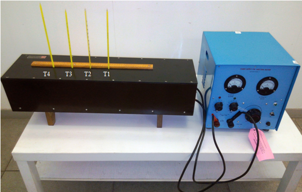 OSAWAngstrom’s Method Of Thermal Conductivity Apparatus