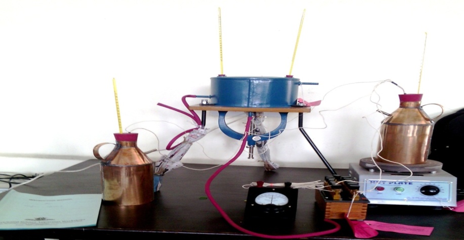 OSAW Stefan’s constant by black body radiation Setup